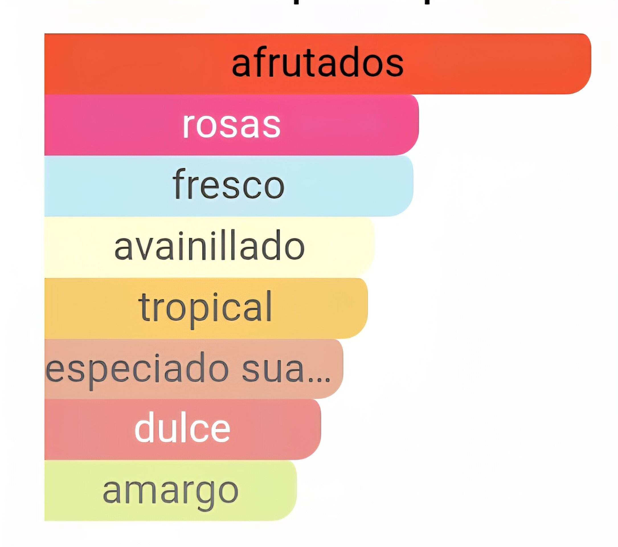 Próximamente Similar a Very Good Girl C.H - 3