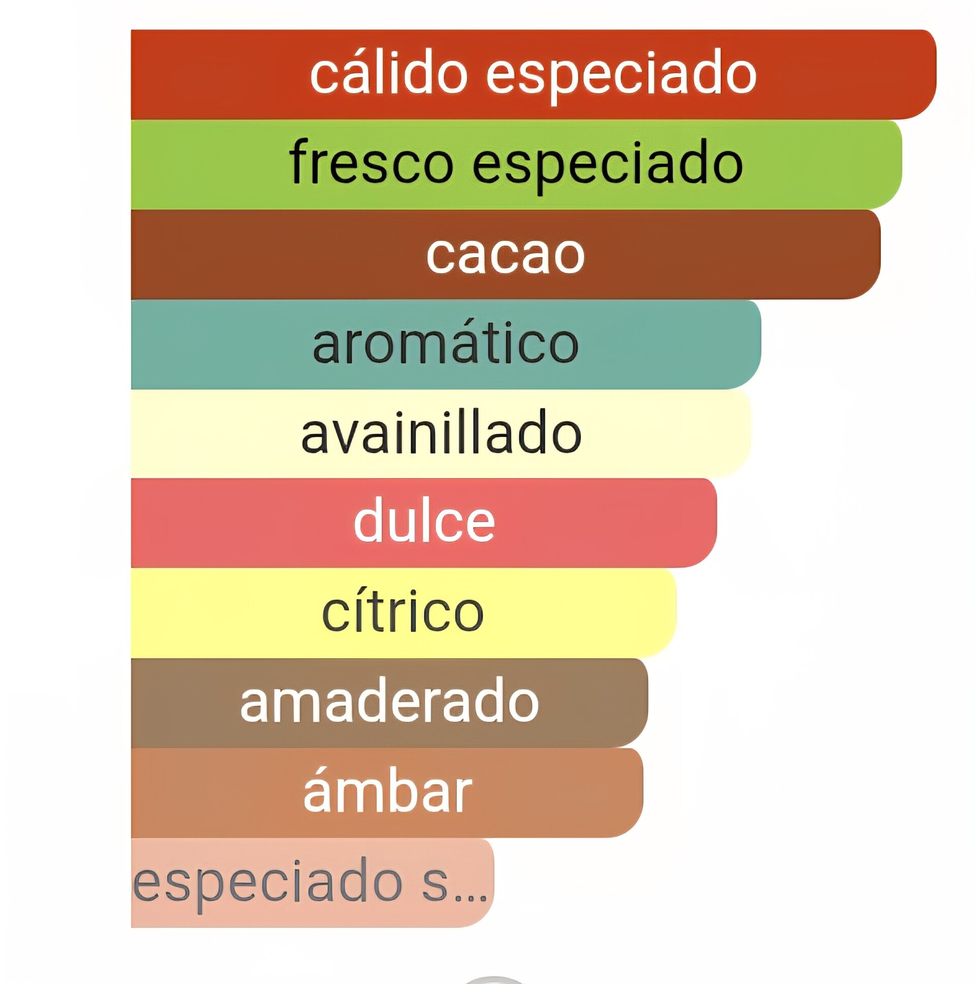 Próximamente Similar a Bad Boy C.H - 3
