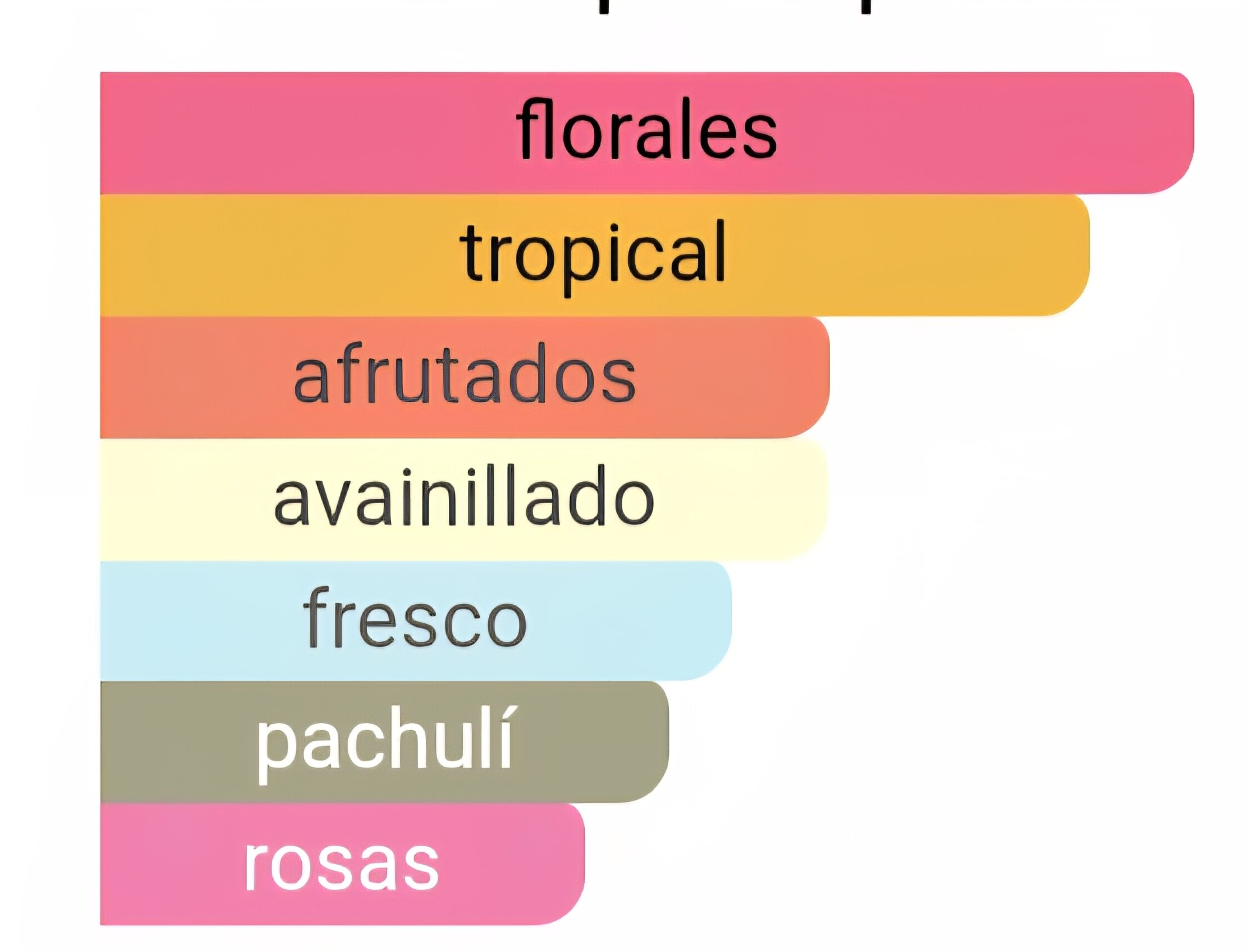 Próximamente Similar a la Bomba C.H - 3