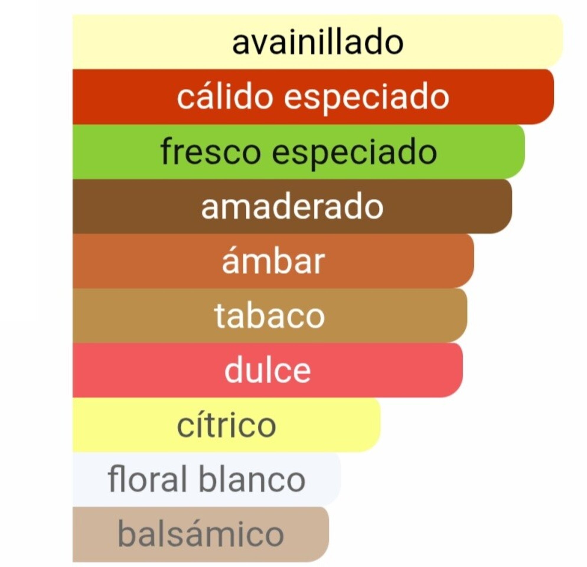NOVEDAD Similar a Enigma - 3